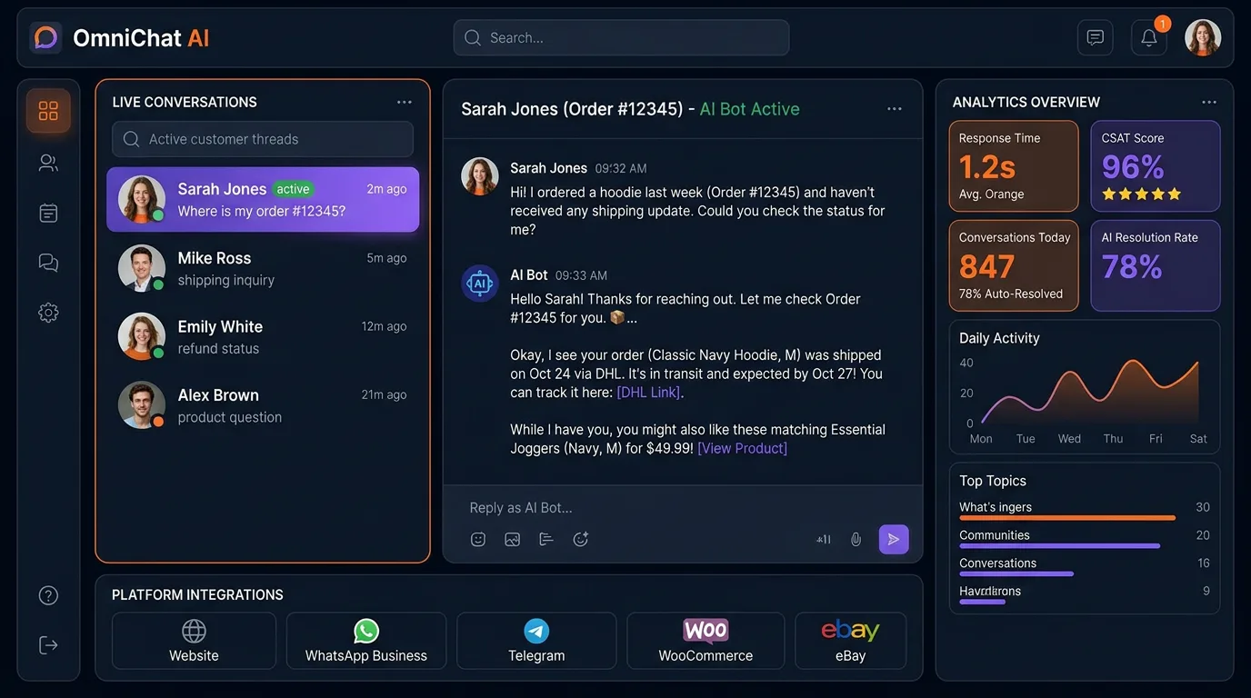 AI Chatbot Dashboard