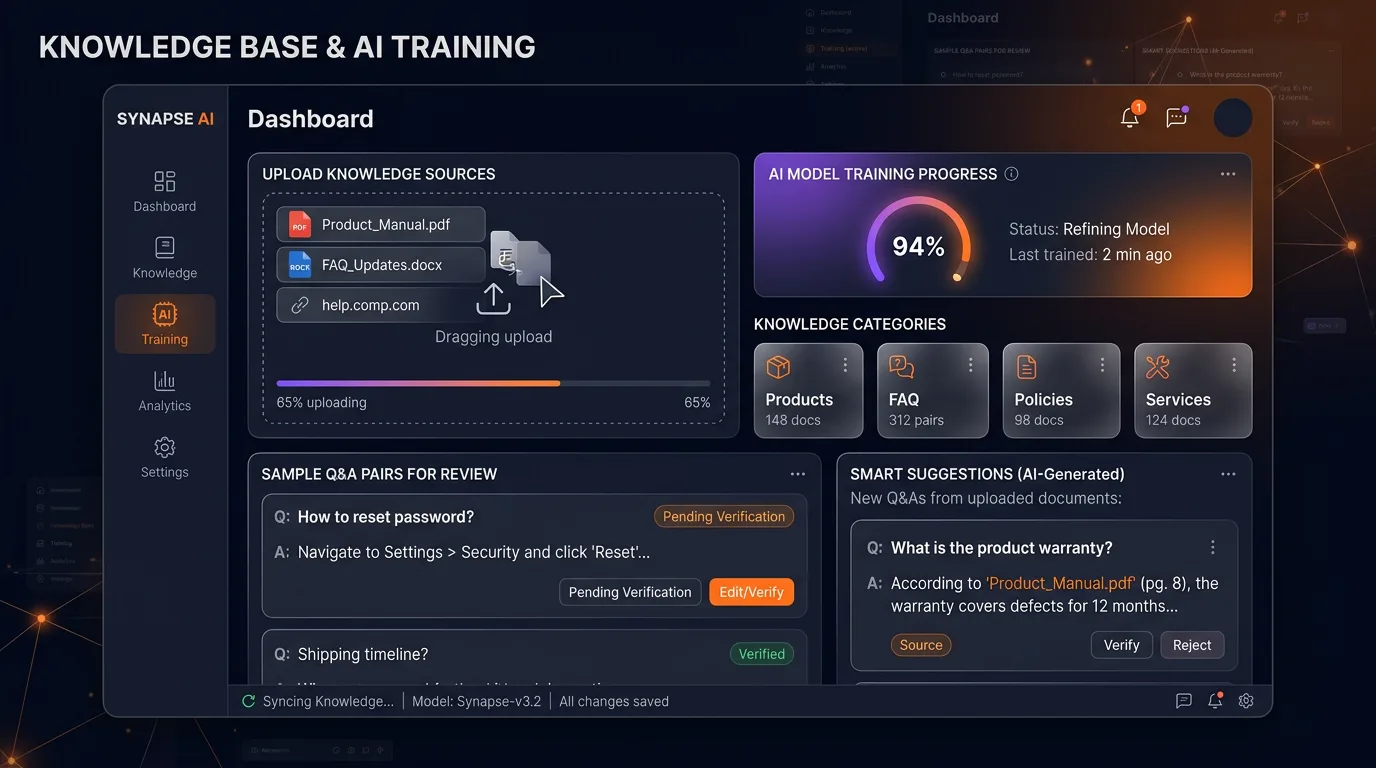 Knowledge Base & AI Training