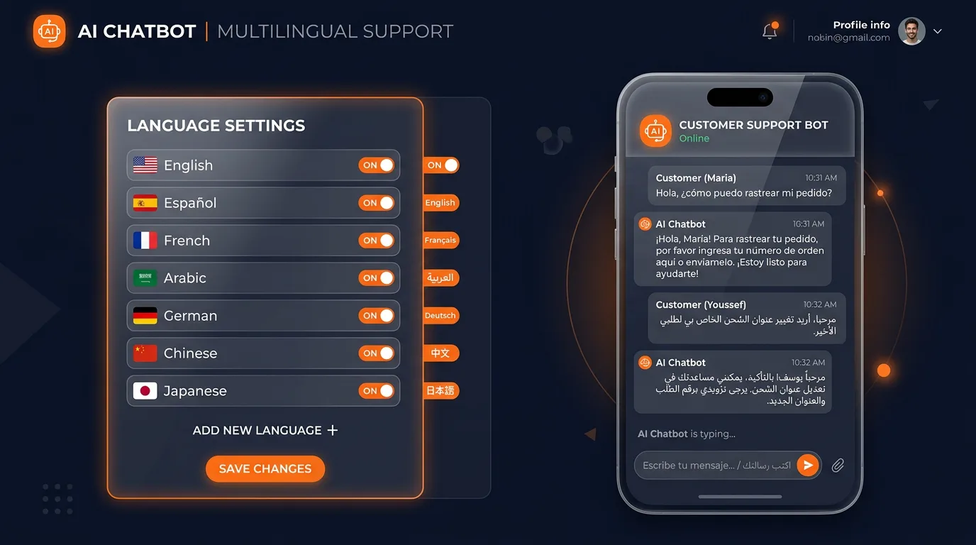 Multi-Language Chatbot