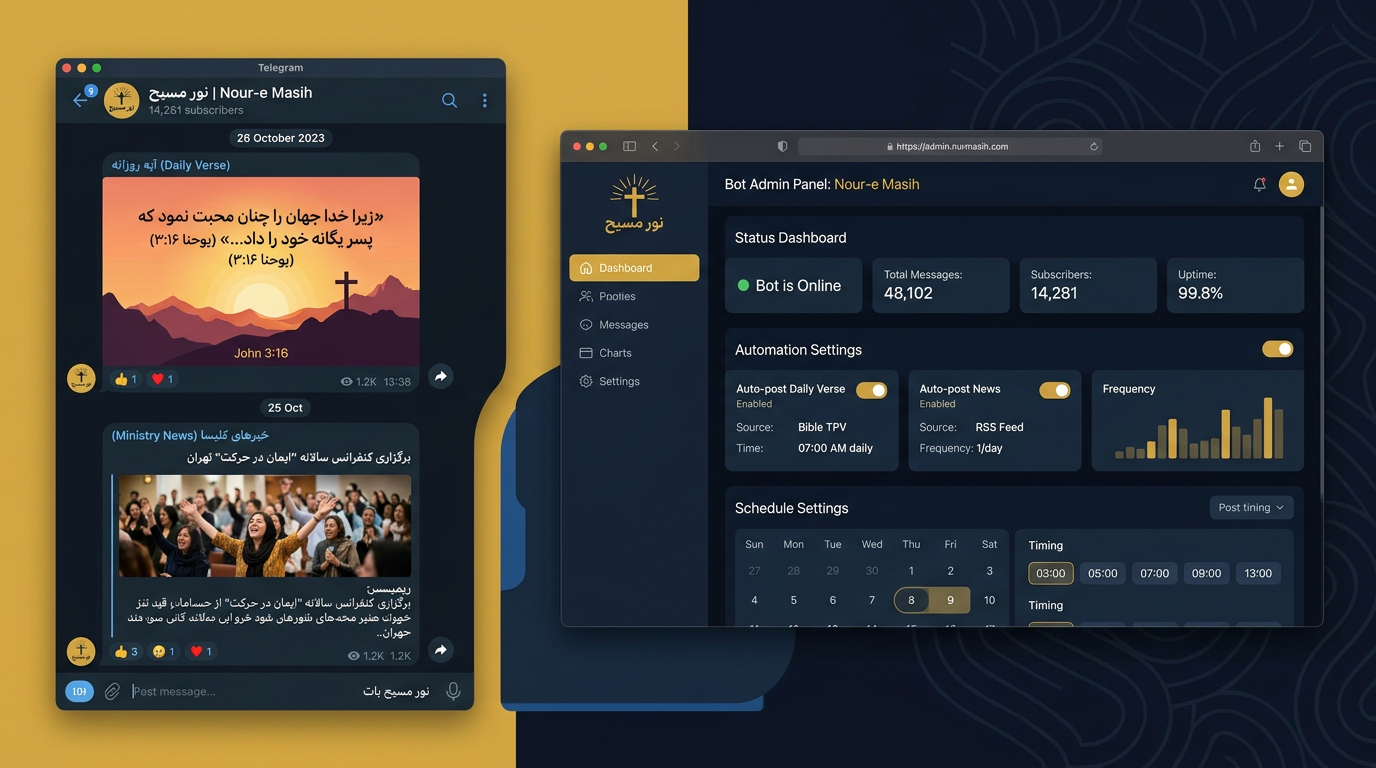 Telegram Bot & Channel Automation